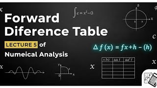 Forward Difference Table Numerical Analysis B.Sc 5 sem for SSJU UNIVERSITY @RajatChanyalMaths 