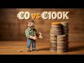 Got €0? Here's What Happens on the Way to €100,000