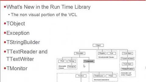 Build Native Windows Applications | Secrets of Delphi 2009