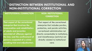 CHAPTER 1 INTRODUCTION TO COMMUNITY-BASED CORRECTION PROGRAM