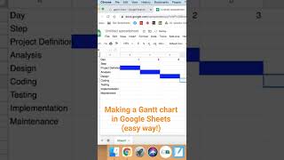 Making a Gantt chart in Google sheets the easy way! #spreadsheets #gantt #project #googlesheets