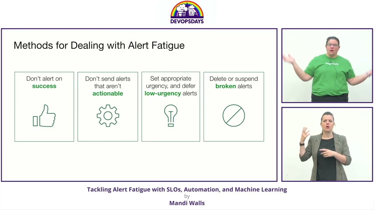 Mandi Walls - Tackling Alert Fatigue with SLOs, Automation, and Machine Learning