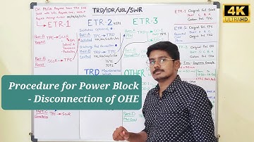 Procedure for Power Block - Disconnection of OHE in Indian Railways   4K UHD