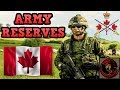 Joining the Canadian Army Reserves | Why Join?