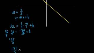 Geometry Sec  3 6 Worksheet