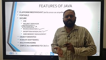 #JAVA COMPUTER:LECTURE#6-CH-7-FEATURE & USE OF JAVA | STD-12TH | GUJ./ENG. MED. | AMRUT SIR