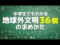 地球外文明「36個」の求めかた
