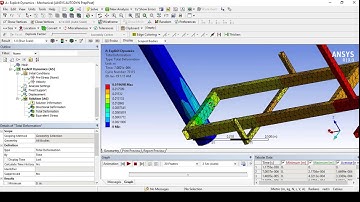 Crash Analysis of a Car Chassis with Power Pole | Ansys Workbench | Explicit Dynamic