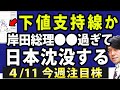 下値支持線発生?岸田総理●●のままだと日本株の前に日本沈没