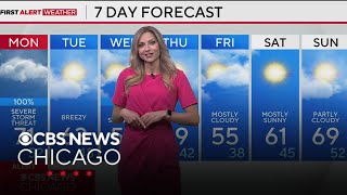 First round of storms expected Monday morning