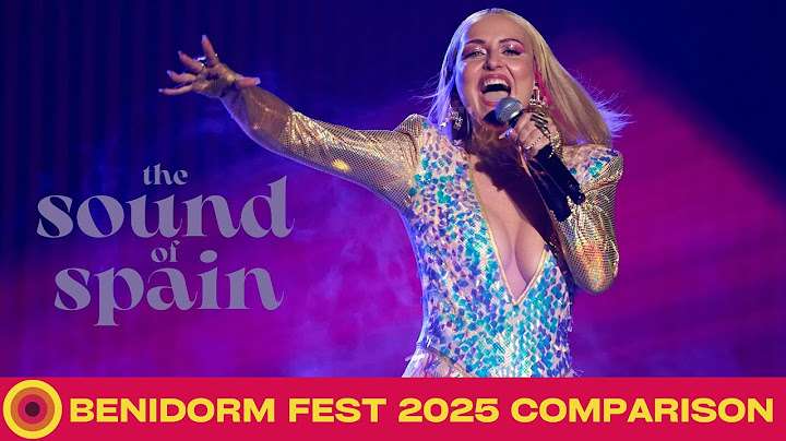 Kuve - LOCA XTI | Benidorm Fest 2025 Comparison (Semifinal VS Final)