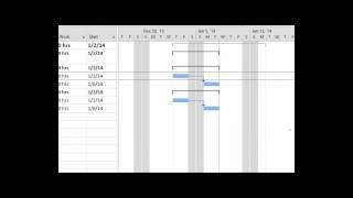 Microsoft Project Do's & Don'ts: Including Summary Tasks in Project Sequencing