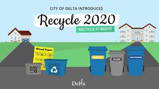 Recycle 2020: Recycle It Right