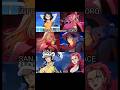 Subscribe for more daily anime content #anime #onepiece #memes #nami #luffy #zoro