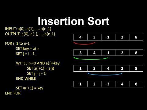Insertion Sort - Computer Science
