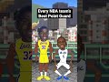 Every NBA Team’s best Point Guard All-Time! #nba