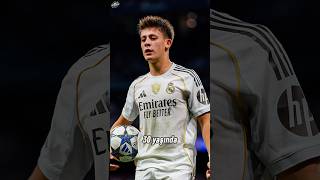 Chatgptye Göre 2035 Türkiye Millî Takımı İlk 11I