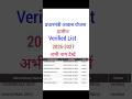 PM Awas Yojana Verified List 2026-2027 | PM Aawas Yojana List 2026-2027 | PMAY-G
