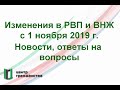 Бессрочный ВНЖ, новые основания для РВП. Обзор нового закона. Новости, ответы на вопросы