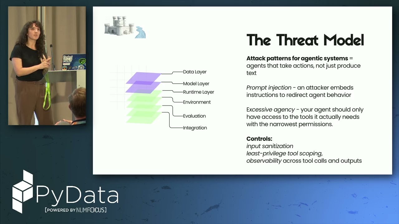 Daina Bouquin - AI sovereignty, provenance and compliance | Pydata London 26