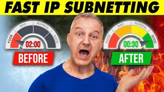 Fast IP Subnetting - IT Exams and Interviews by howtonetwork 2,264 views 7 months ago 5 minutes, 59 seconds