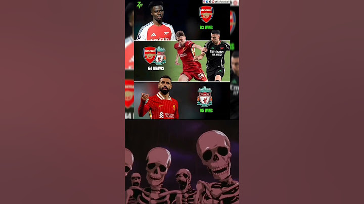 Arsenal vs Liverpool Who is the best☠️😱🥶 #liverpool #arsenal #viralvideo #youtubeshorts #1mviwes
