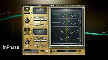 Introduction to Waves InPhase