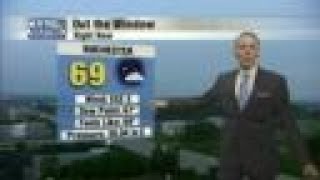 Ted's Thursday Morning Weather 7/2/2020