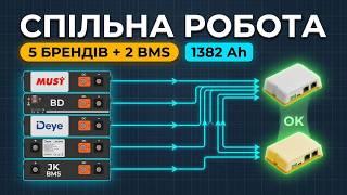 Details Frankenstein - 2 Virtual BMS Controllers, 5 Battery Brands Update