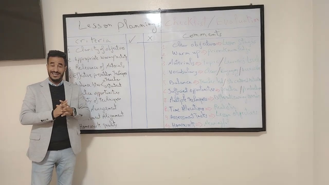 Lesson Planning Part 4: Checklist Evaluation