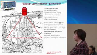 Современные возможности в лечении микрососудистой стенокардии