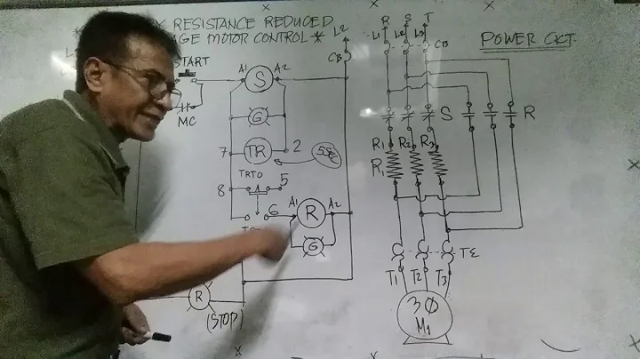 PART-1 PRIMARY RESISTANCE REDUCED VOLTAGE MOTOR CONTROL