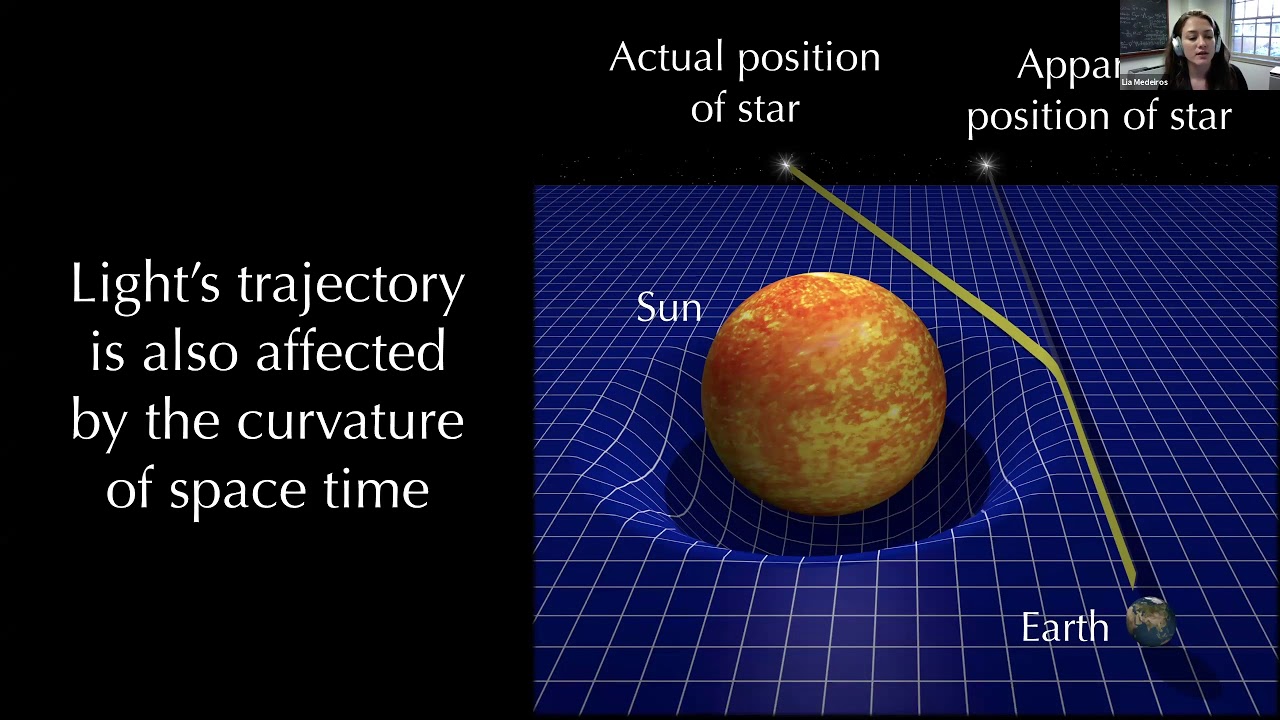 Black Hole Science - A Live Classroom Event - YouTube