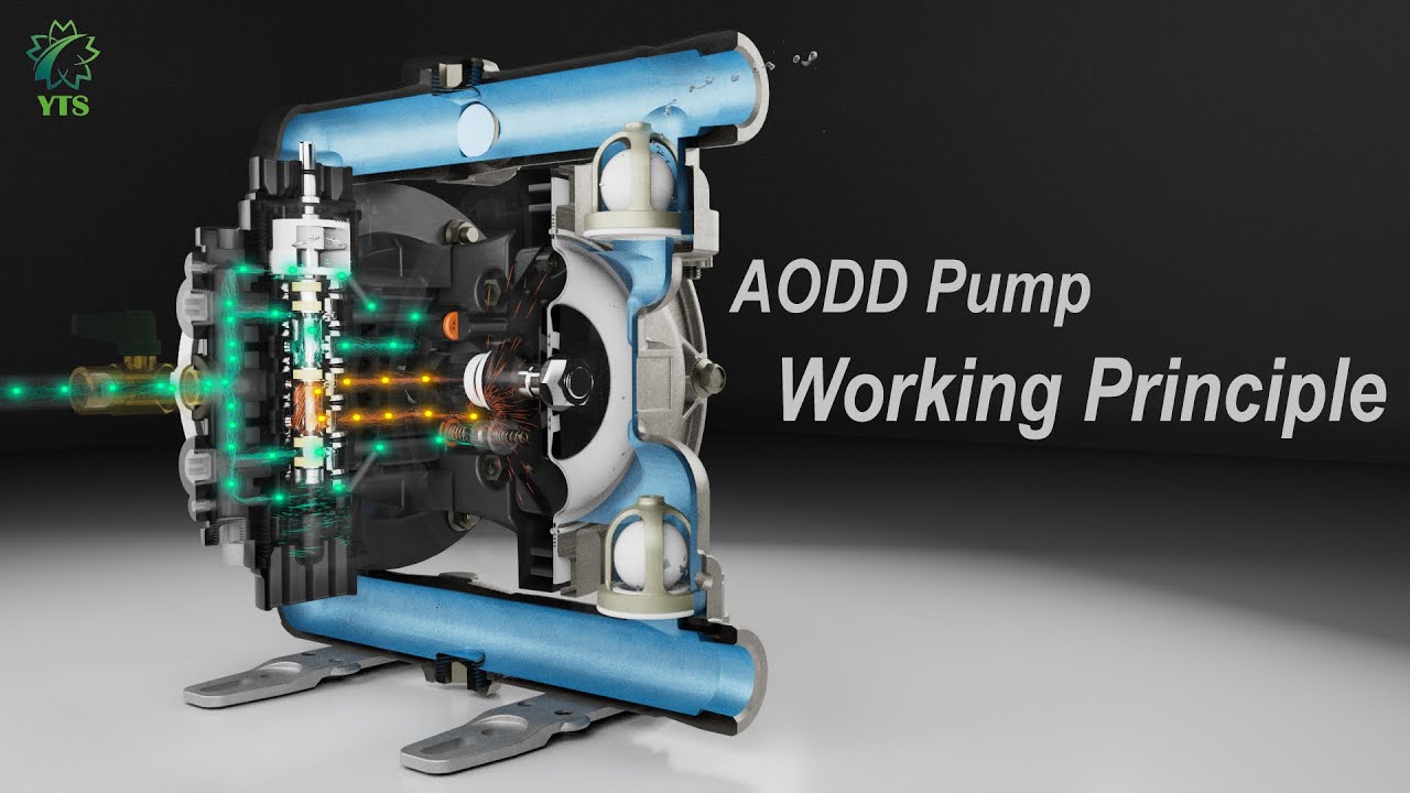 How AODD Pumps Work Working Principle - YouTube