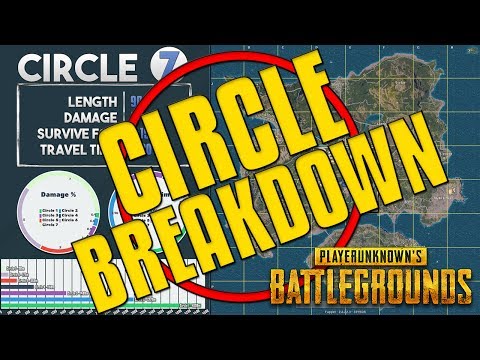 Circle Breakdown - Times, Damage, Travel Time and Tips | PUBG