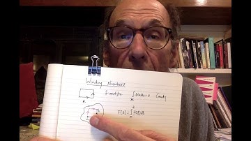 Winding Numbers (Intro)