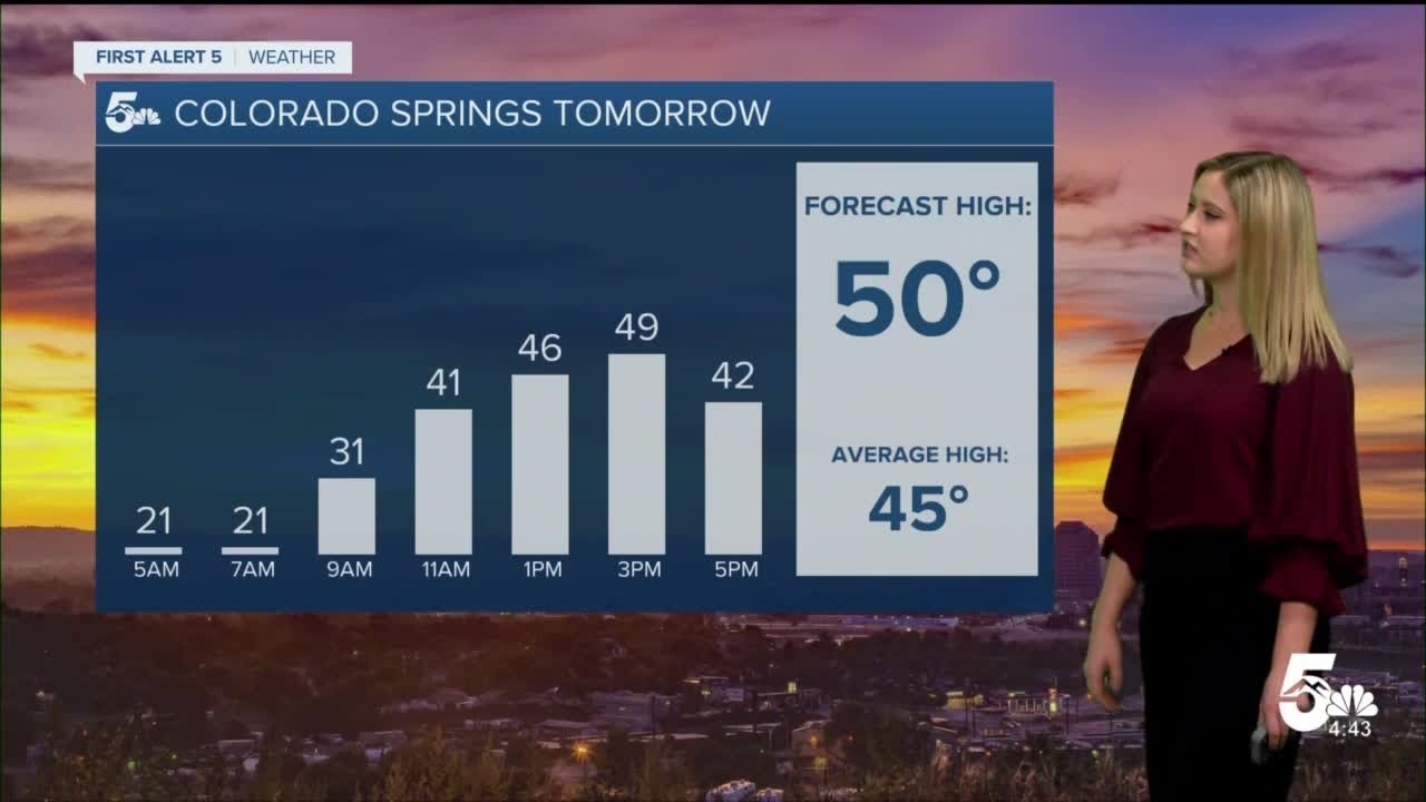 Temperatures warm up this week in Colorado after weekend snow - YouTube