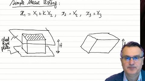 Non Linear Elasticity : Lecture 16 : recording 1/3