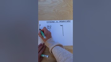 Een getal ontbinden in priemfactoren