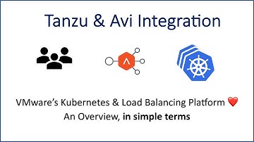Avi AKO & TKG Integration - Part 1: Overview for Beginners