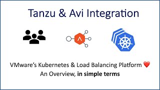 Avi AKO & TKG Integration - Part 1: Overview for Beginners screenshot 5