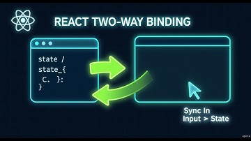 [REACT ESSENTIALS] Two-Way Binding in React | Sync Input Fields with Component State