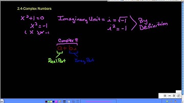 College Precalculus: Section 2.4 (part 1)