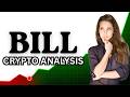 Billions Network (BILL) Surges! #216 Rank & New Exchange Listings 🚀