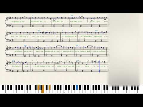 Die For You (3 files: +remix +sped up; lyrics/chords) - The Weeknd, Ariana Grande