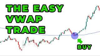 The EASY Stock Trade You Need to Learn (2-Day VWAP)