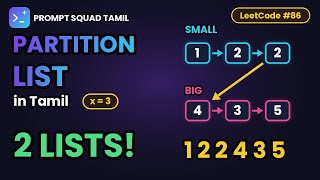 Partition List in Tamil | LeetCode 86 | 2 Dummy Heads Trick | Linked List