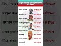 पश्चिम बंगाल के सभी मुख्यमंत्रीयों की लिस्ट |#new chief minister of the west bengal |#westbengal