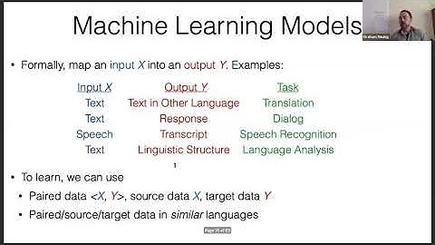CMU Multilingual NLP 2020 (1): Introduction