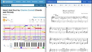 Relative vs Fixed Pitch Notation (Hooktheory vs Musescore)